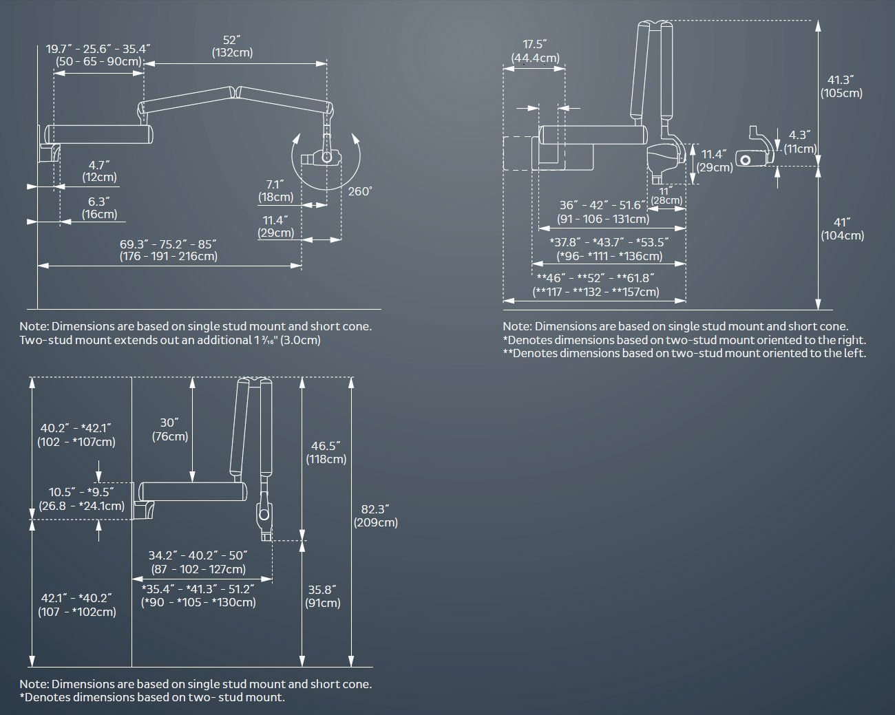 KaVo Focus Technische specificaties